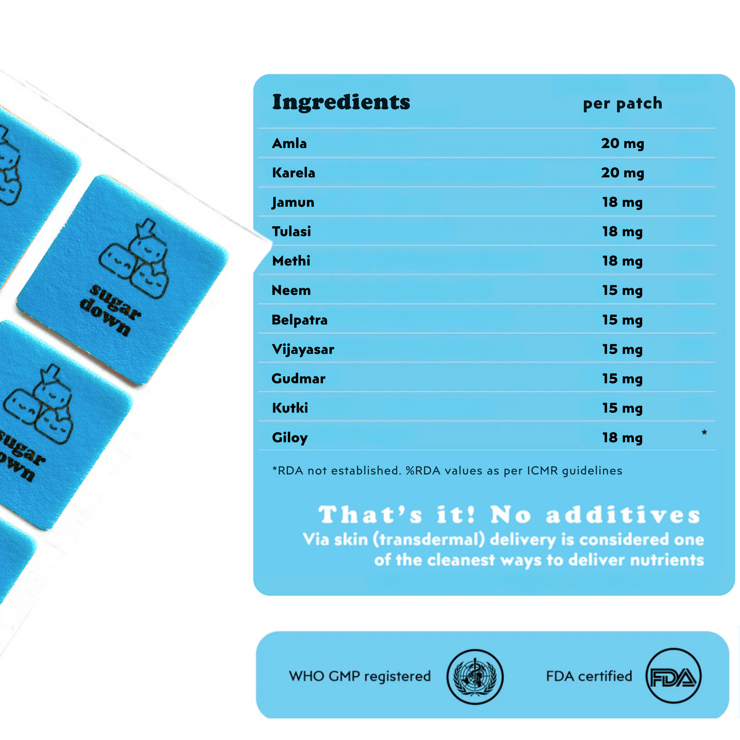 Sugar Down by Patch up