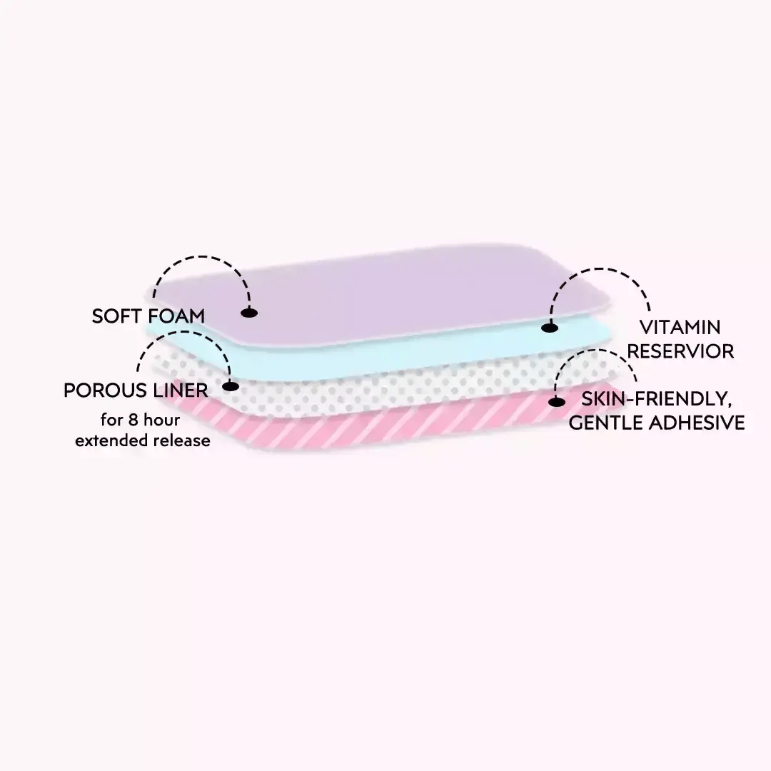 Layers in patch up's vitamin patches