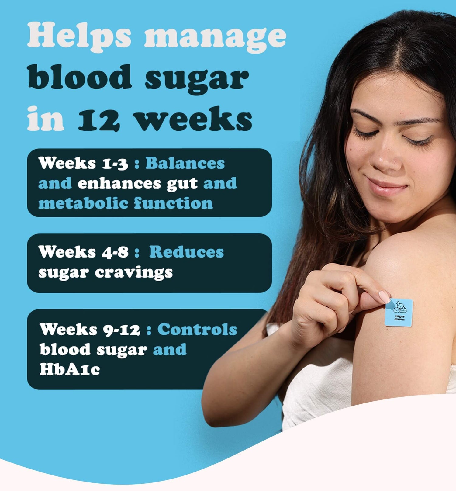 Woman applying a patch on her arm with text about blood sugar management on a blue background