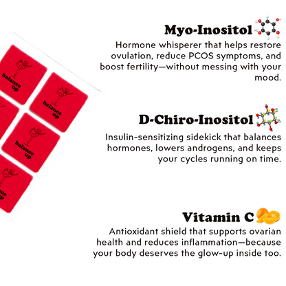 balance up by Patch up