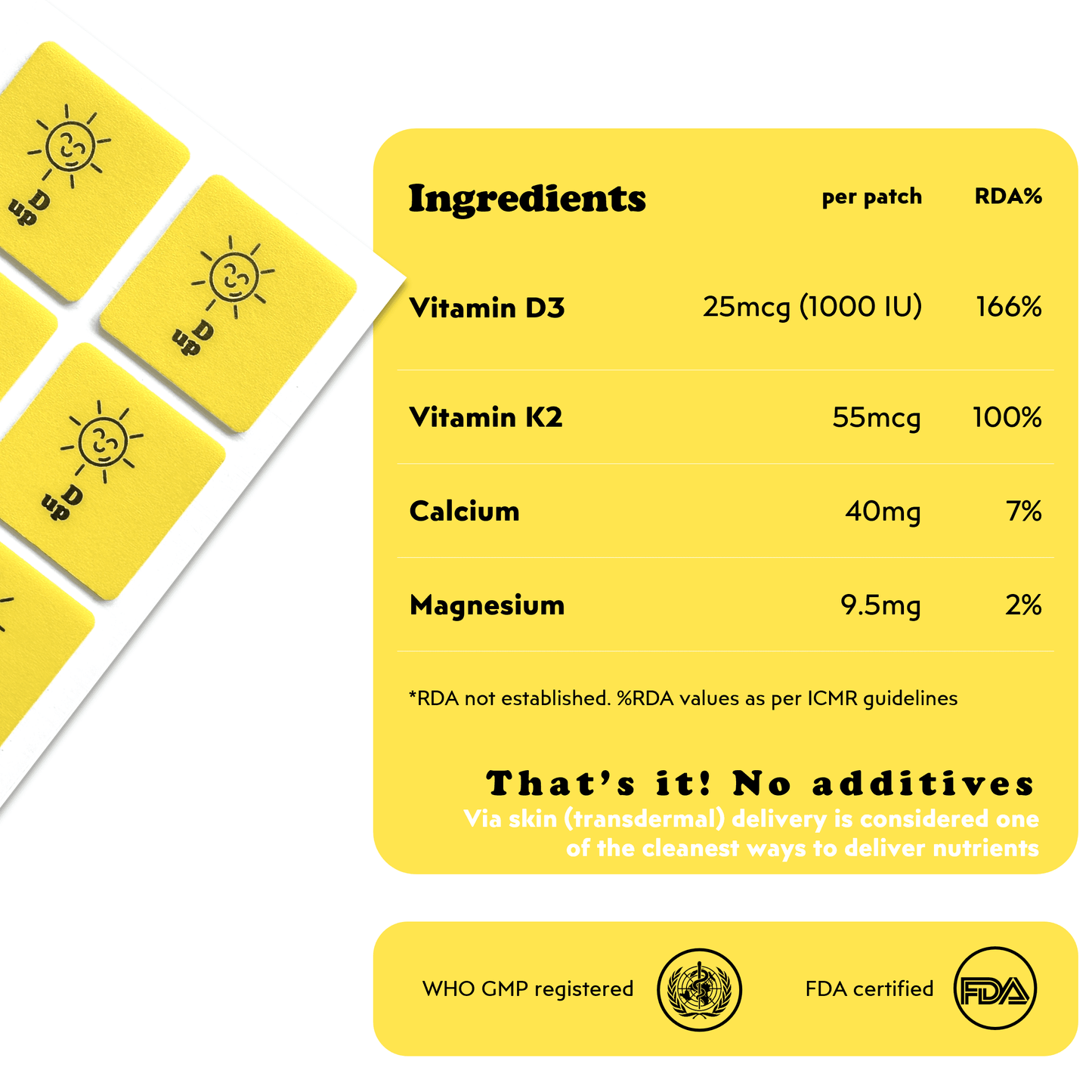 Ingredient list of Patch Up's transdermal vitamin patch pack that includes Vitamin D3, K2, and Calcium for immunity, bone strength, and mood uplift. This vitamin supplement pack comes in visible pack sizes of 12, 30, 60, and 90.