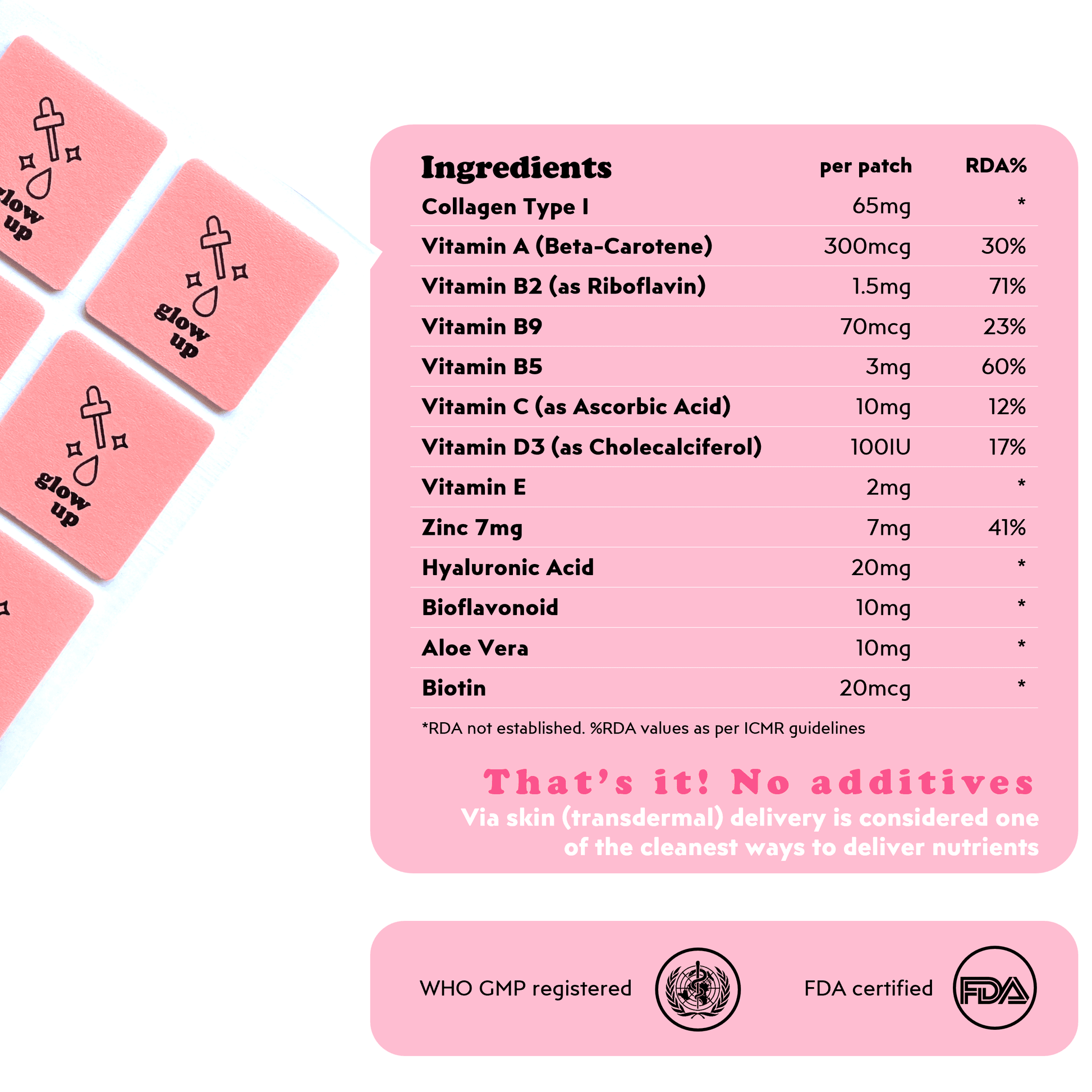 Ingredient list of Patch Up's Glow Up beauty enhancement patches, containing Collagen Type I, Biotin, and Multivitamins for hair growth, skin radiance, and nail strength displayed in vibrant violet packaging. 