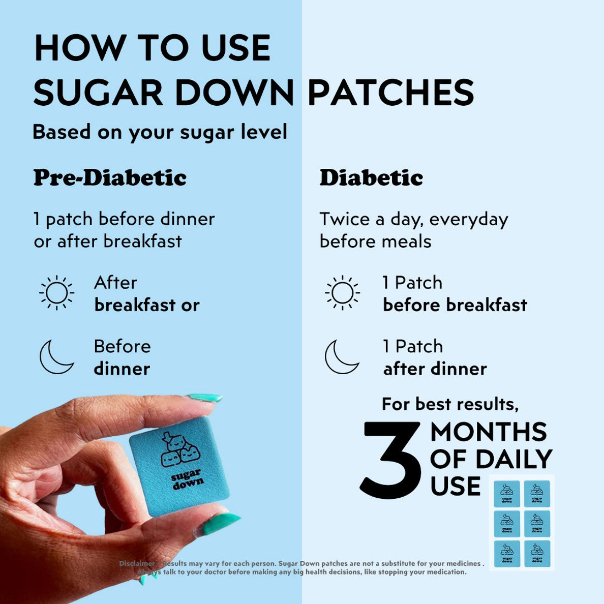Sugar down by Patch up