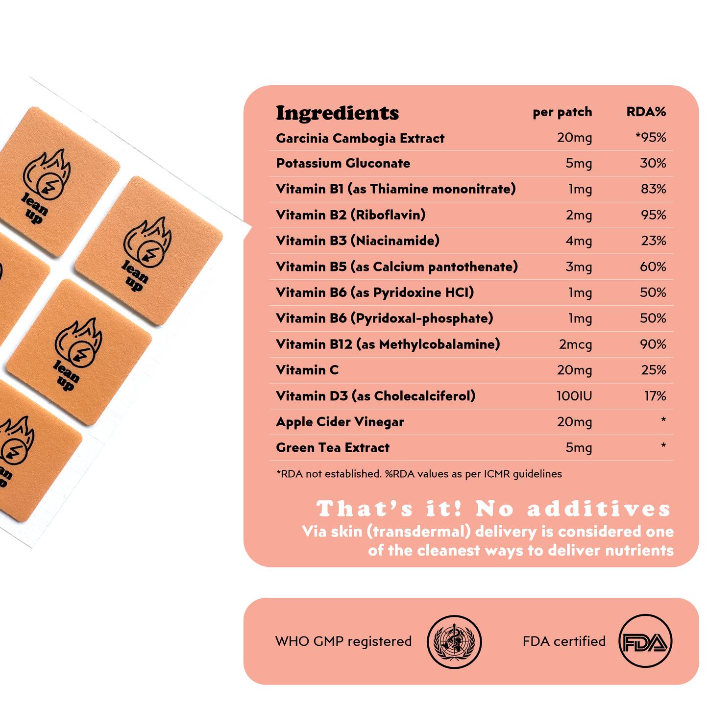 Ingredient list of patch up's lean up vitamin B, apple cider vinegar and green tea extract patches with their RDA%