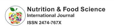 Nutrition & Food Science logo