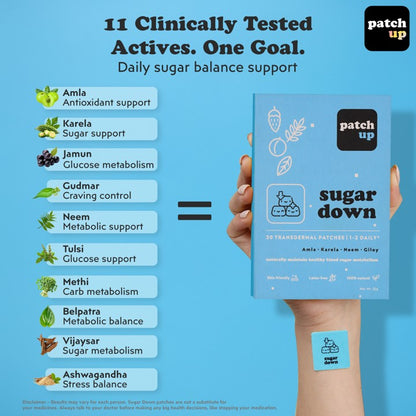 Sugar down by Patch up