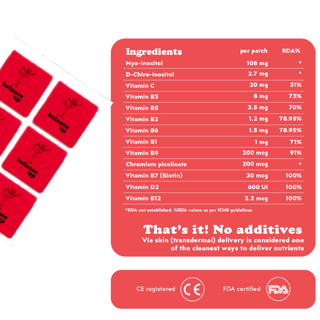 balance up by Patch up