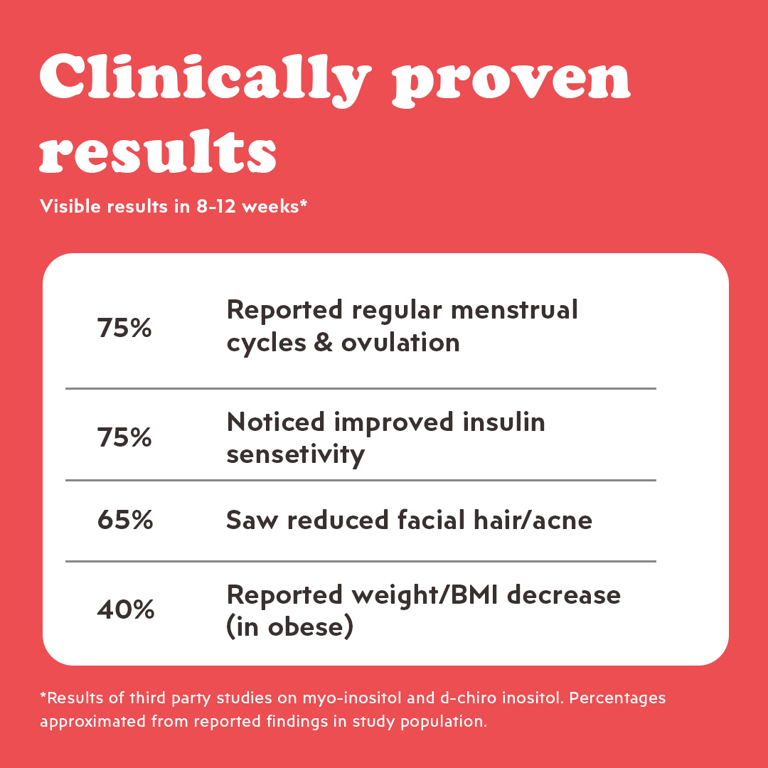 balance up by Patch up