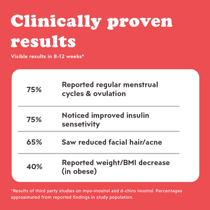 balance up by Patch up