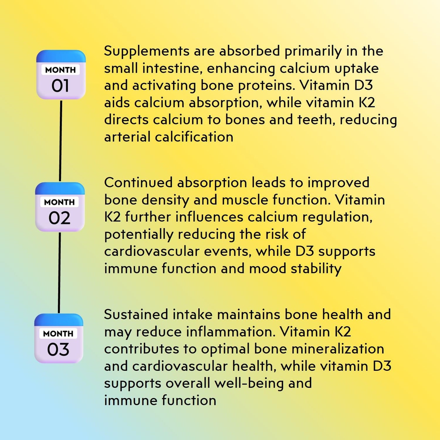 D up: Patch Up D Up is a transdermal vitamin patch pack that includes Vitamin D3, K2, and Calcium for immunity, bone strength, and mood uplift. This vitamin supplement pack comes in visible pack sizes of 12, 30, 60, and 90.