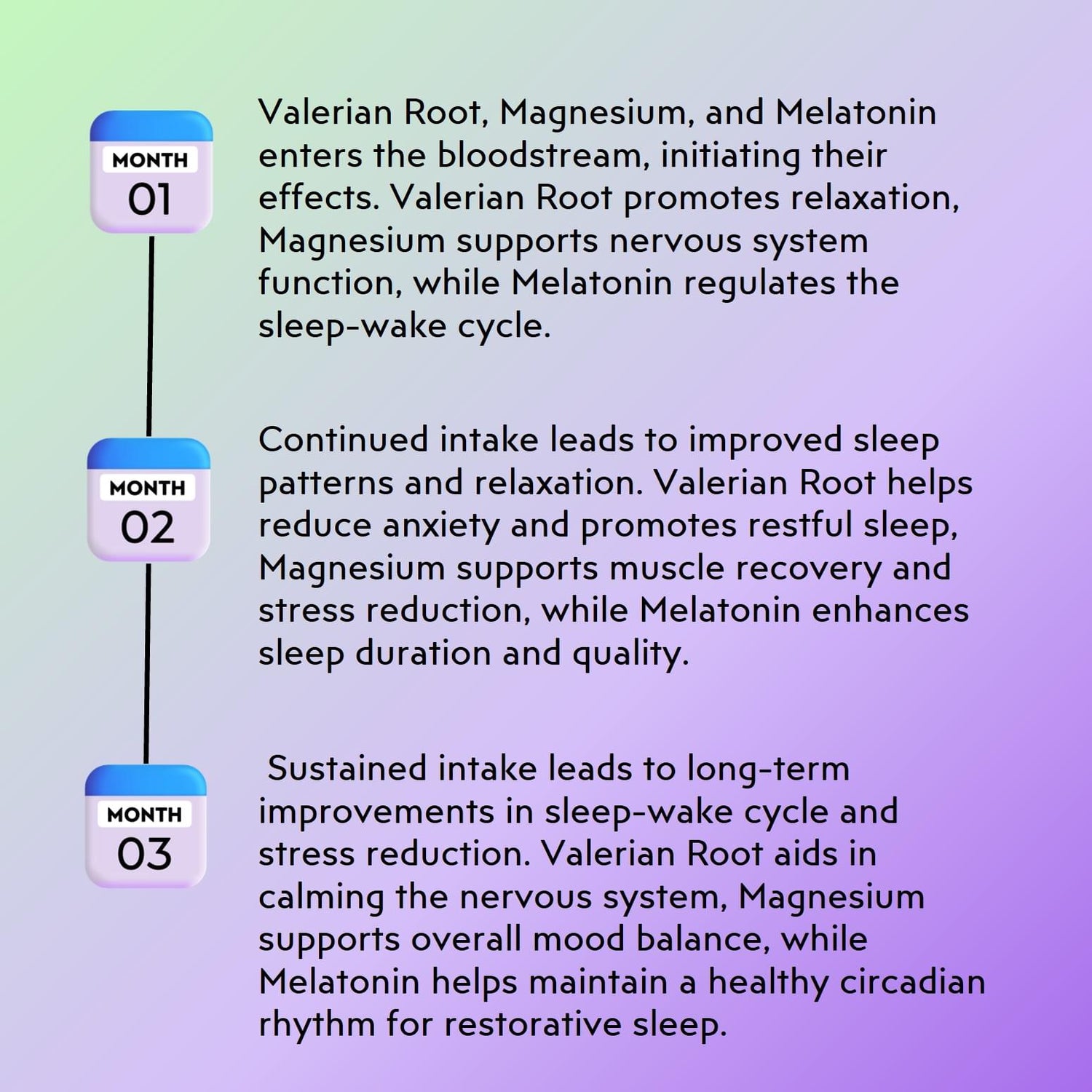 what happens across 3 months when using Patch Up's  Rest Up sleep aid patches featuring Melatonin, Valerian Root, and Magnesium to promote restful sleep, reduce stress, and regulate sleep cycles. 