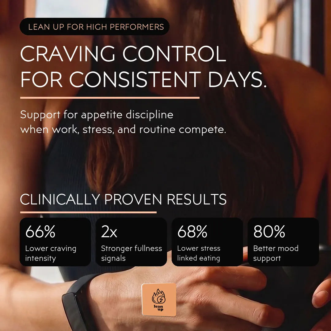 Lean up craving control clinical results creative