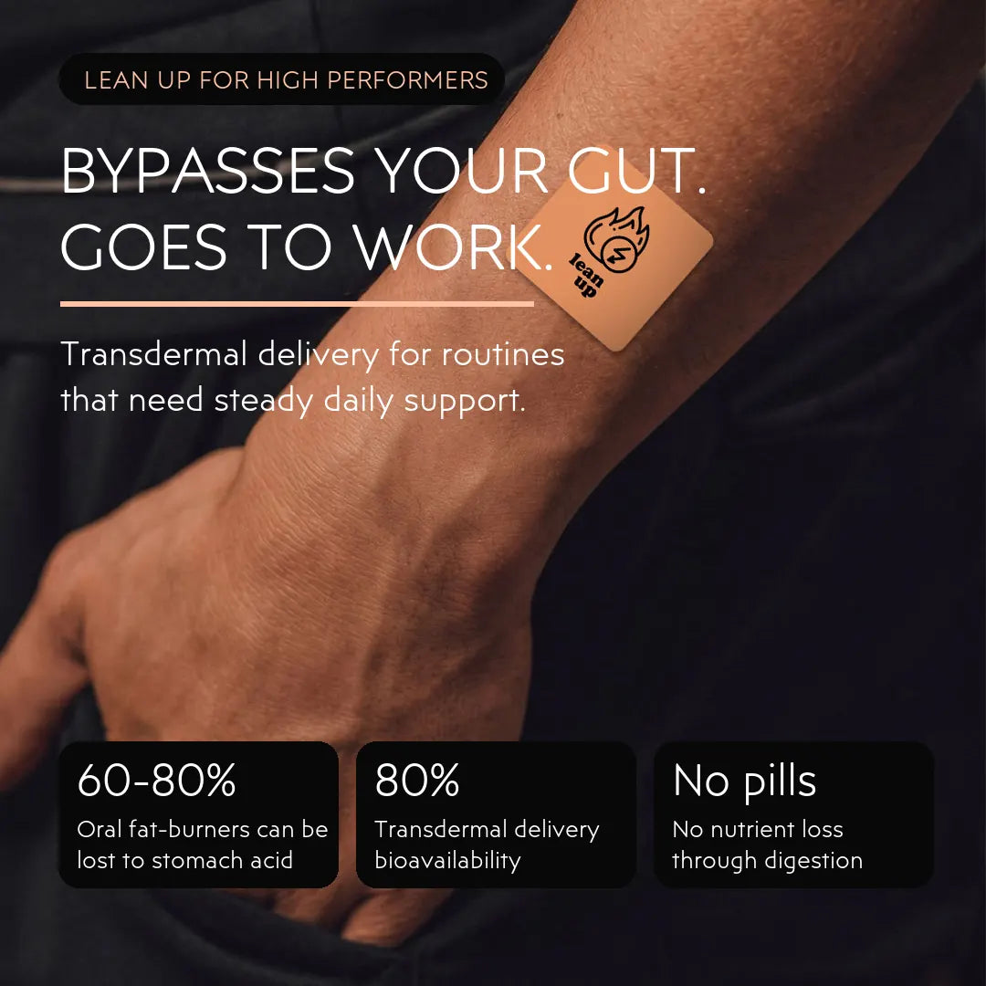Lean up skin delivery bioavailability creative